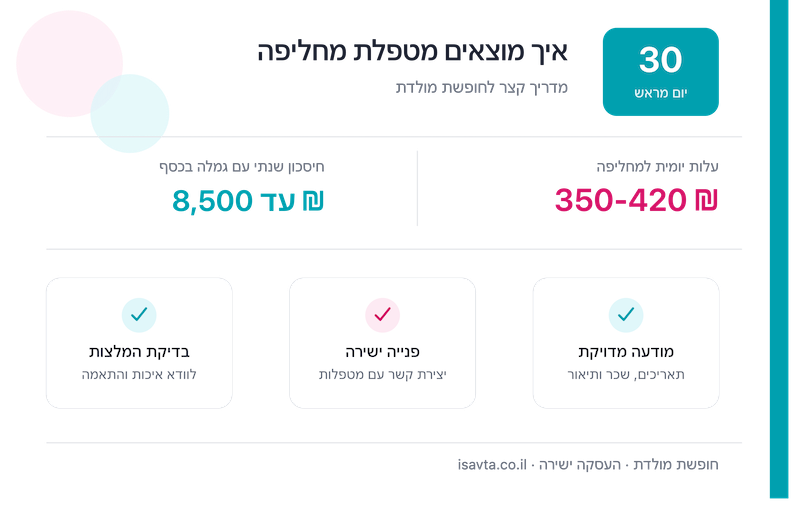 מדריך הסיעוד השלם - איך למצוא מטפלים מחליפים לחופשת מולדת?