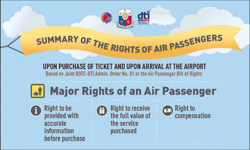 Philippines: Rights of Air Passengers