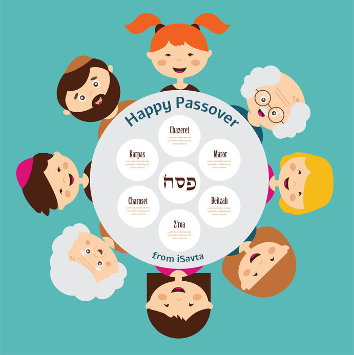 Passover: A Reflection