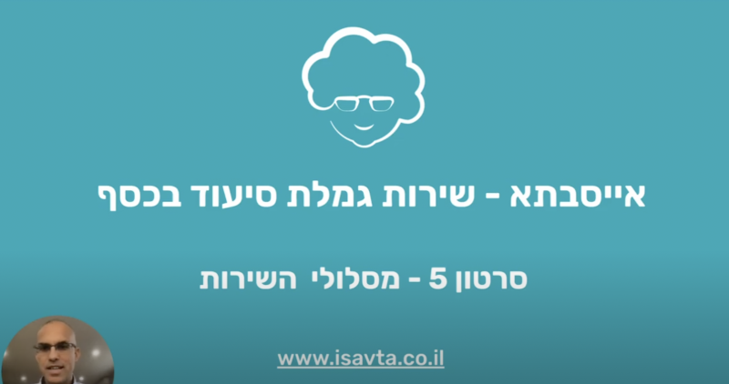 גמלת סיעוד בכסף והעסקה ישירה של מטפלים זרים - סרטון 5 מתוך 5